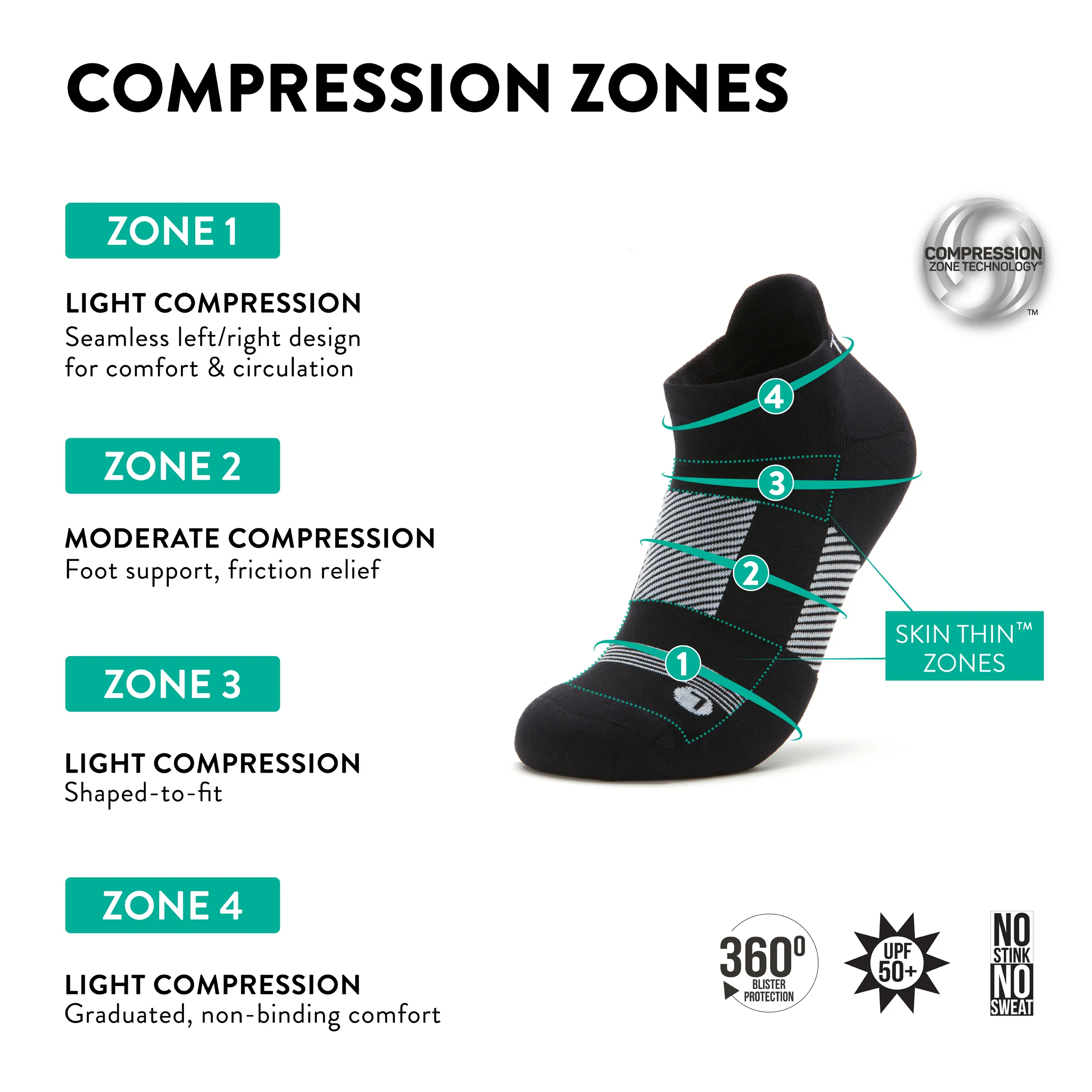 Q-FLOW™ GREY/TEAL ARCH COMPRESSION SOCKS